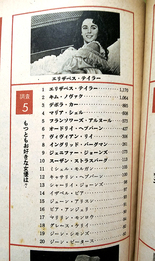映画の友1957年5月号 オードリーの兄のインタビュー付 映画の友1957年5月号 オードリーの兄のインタビュー付