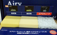 エアロキューブを使った「Airy」マットレスで体調管理を