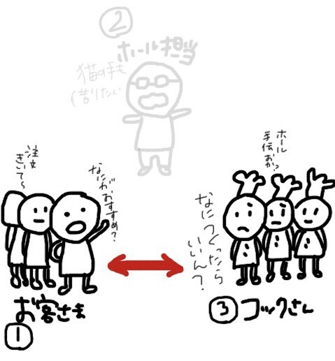 介護・相談どちらも手厚く!【株式会社アソビゴエ】さんに突撃取材! 介護・相談どちらも手厚く!【株式会社アソビゴエ】さんに突撃取材!