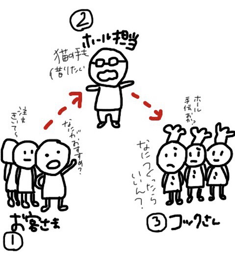介護・相談どちらも手厚く!【株式会社アソビゴエ】さんに突撃取材! 介護・相談どちらも手厚く!【株式会社アソビゴエ】さんに突撃取材!