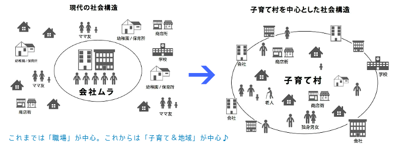 「楽園ブログ」でボクらの未来をつくろう! 「楽園ブログ」でボクらの未来をつくろう!