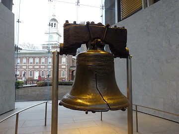 Liberty bell,Iindependence hall
