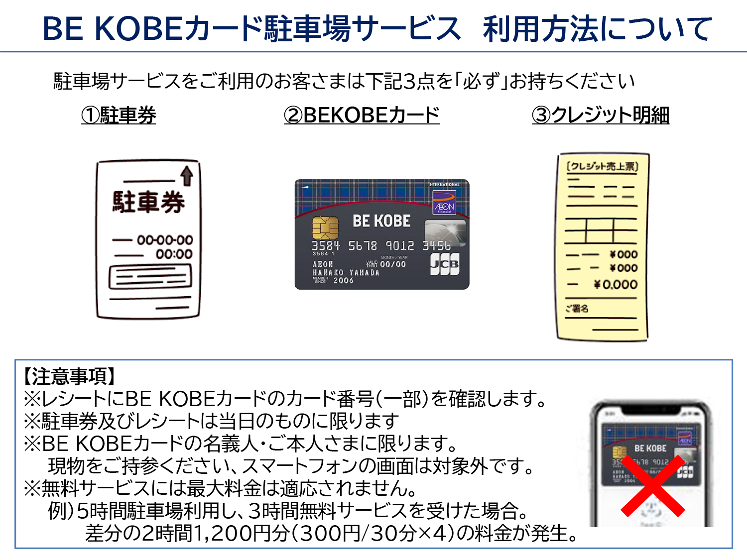 『BE KOBEカード』 神戸三宮センター街でのお買い物に！