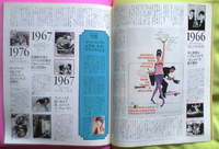 FRaU 1992年8/25号　特集：オードリーになりたい！