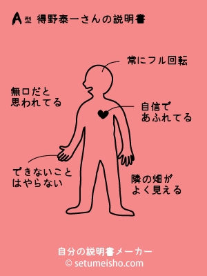 これで説明がついた。