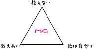 2011年12月19日