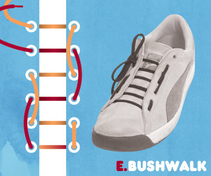 E.BUSHWALK