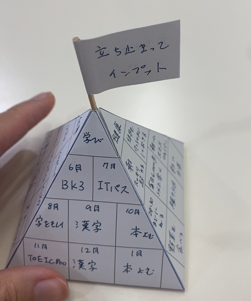 立ち止まってインプット【勉強がんばるっ】