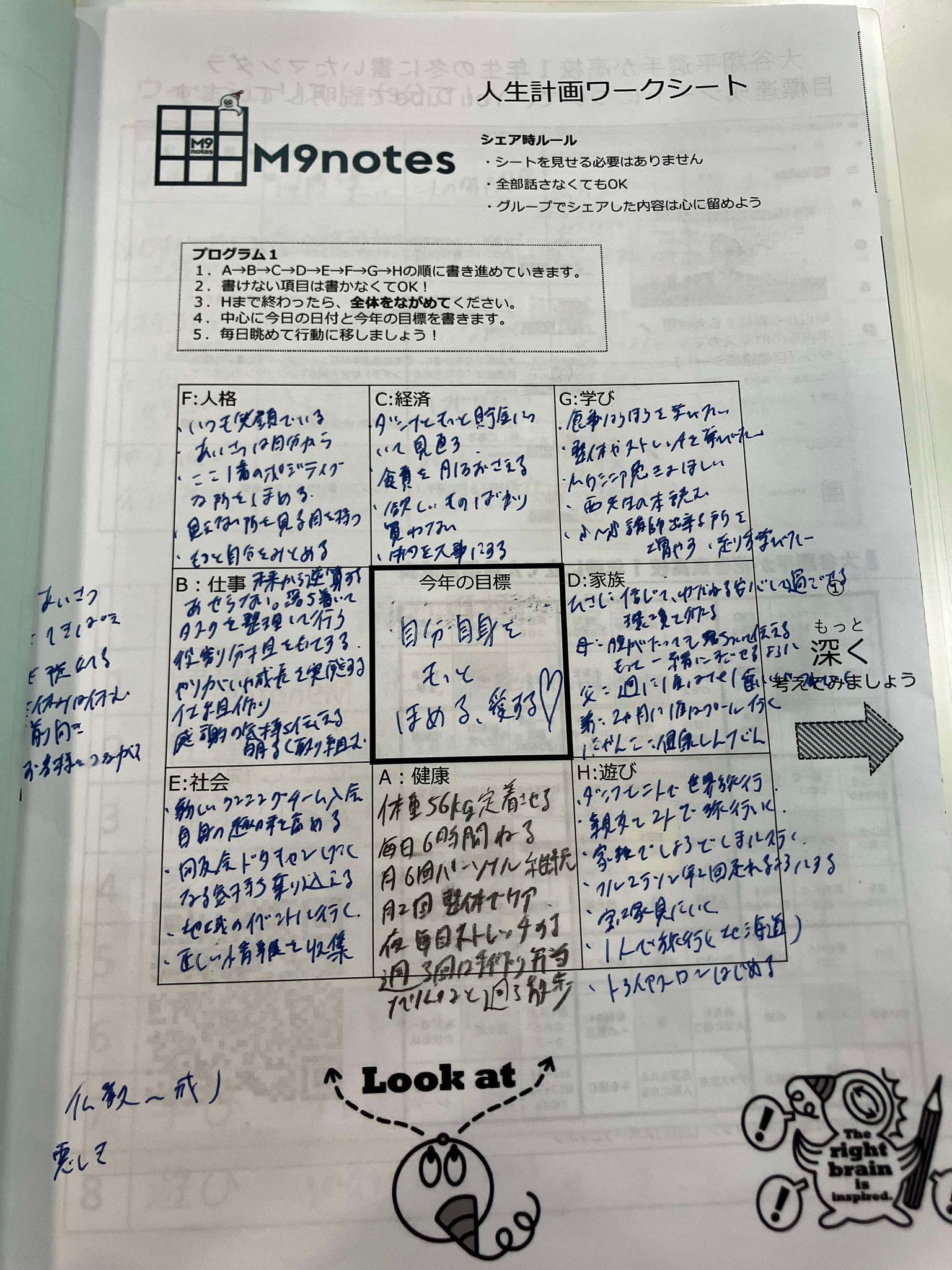 マンダラ人生計画＆マンダラ人生100年計画を受けてきました！