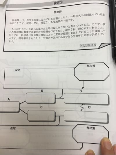 考える大人になれるか？TOCfeの4日間のセミナー終了！