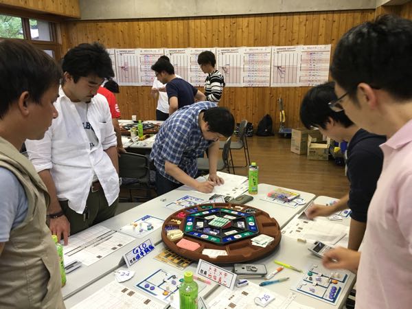 すごい、パワーでした！青年部でMGインスト！