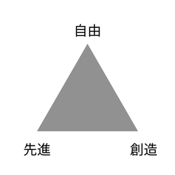 全体最適は、未来最適。石垣ダイビングMGで五感を刺激する