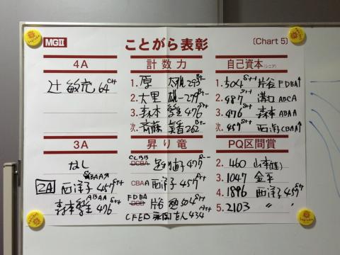 2013年03月04日