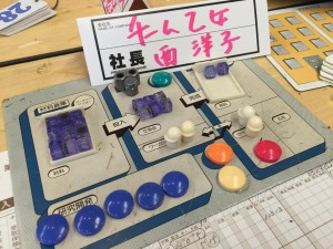 レディース会社盤