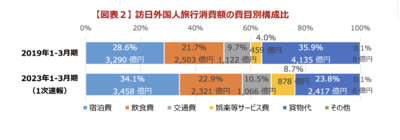 全国総会＠埼玉、2日目基調講演