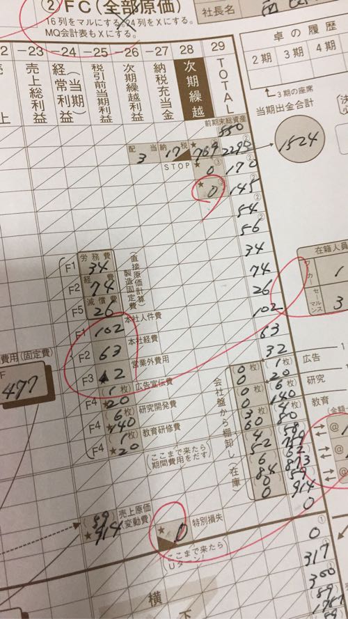 第1回　奈良MG